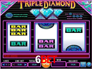 Descubra o Mundo do Cassino Online com 6BET